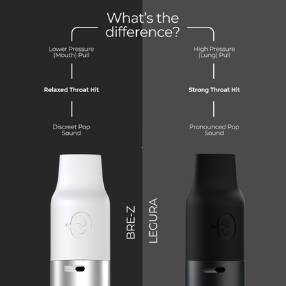 CAPNOS® Legura Starter Pack