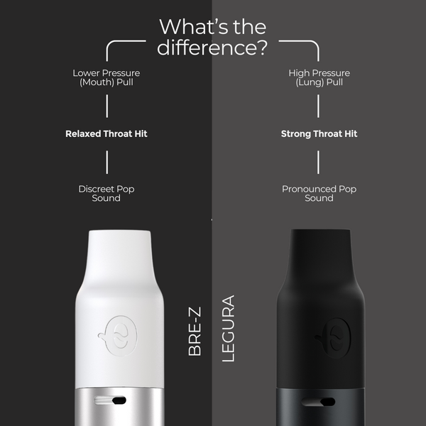 CAPNOS® Legura Starter Pack